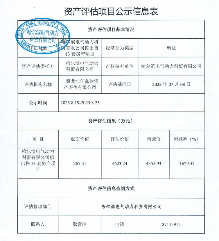 資產評估項目公示信息表(圖1)